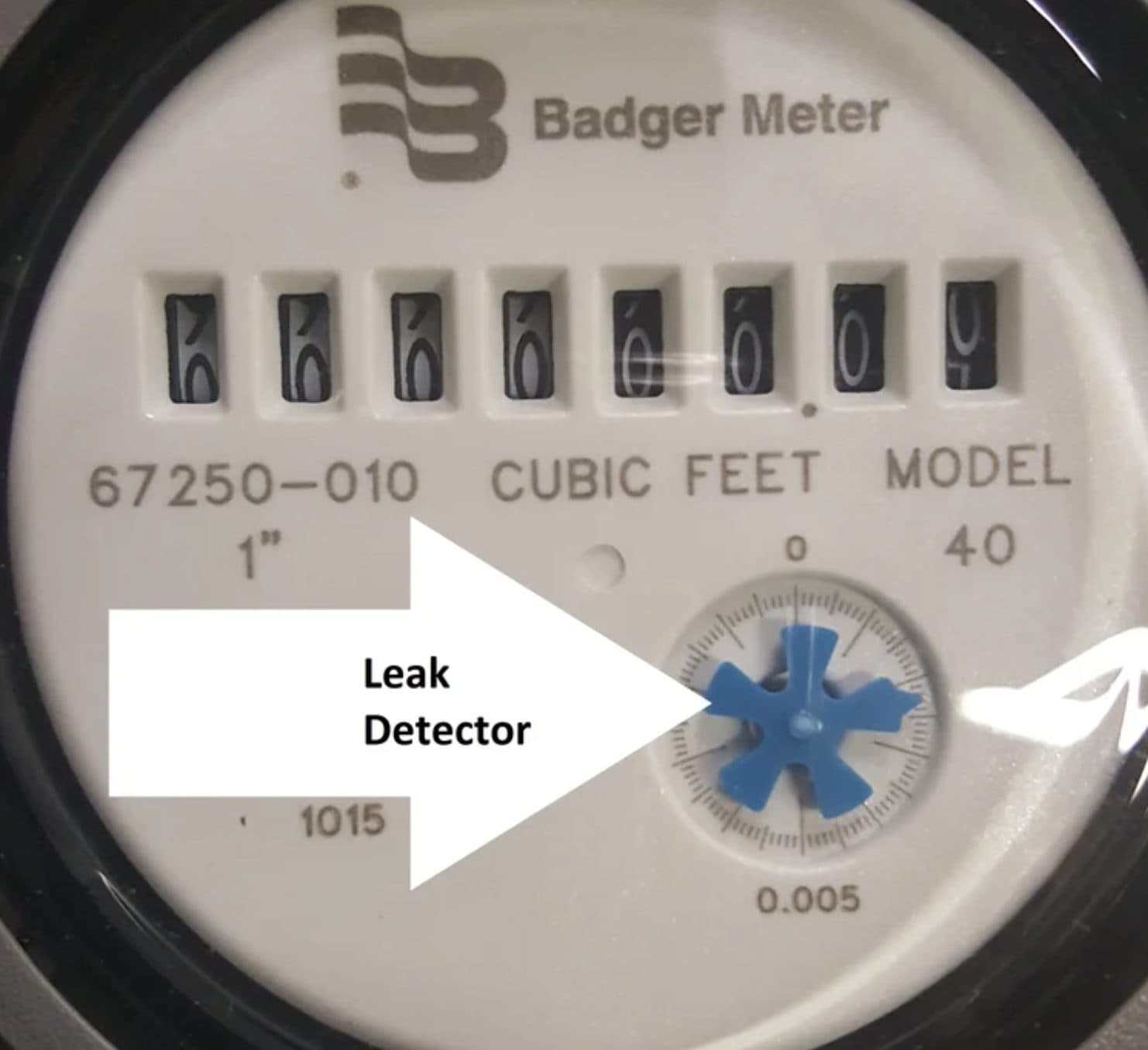 Water Meter Running When Taps Are Off? Here’s What It Means