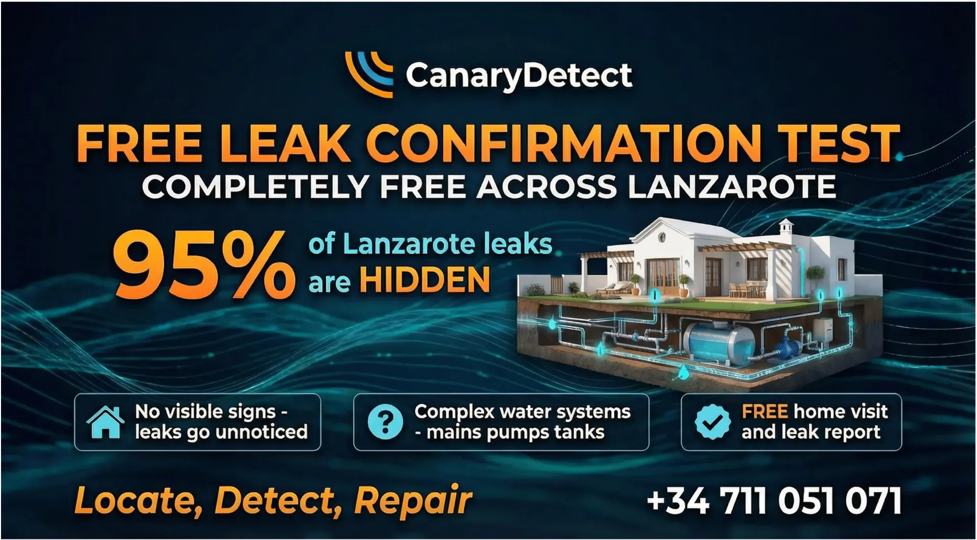 Free Leak Confirmation Test - 95% of Lanzarote leaks are hidden