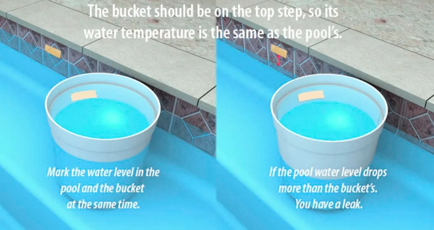 How to Check for Pool Leaks: A Complete Guide for Lanzarote Pool Owners